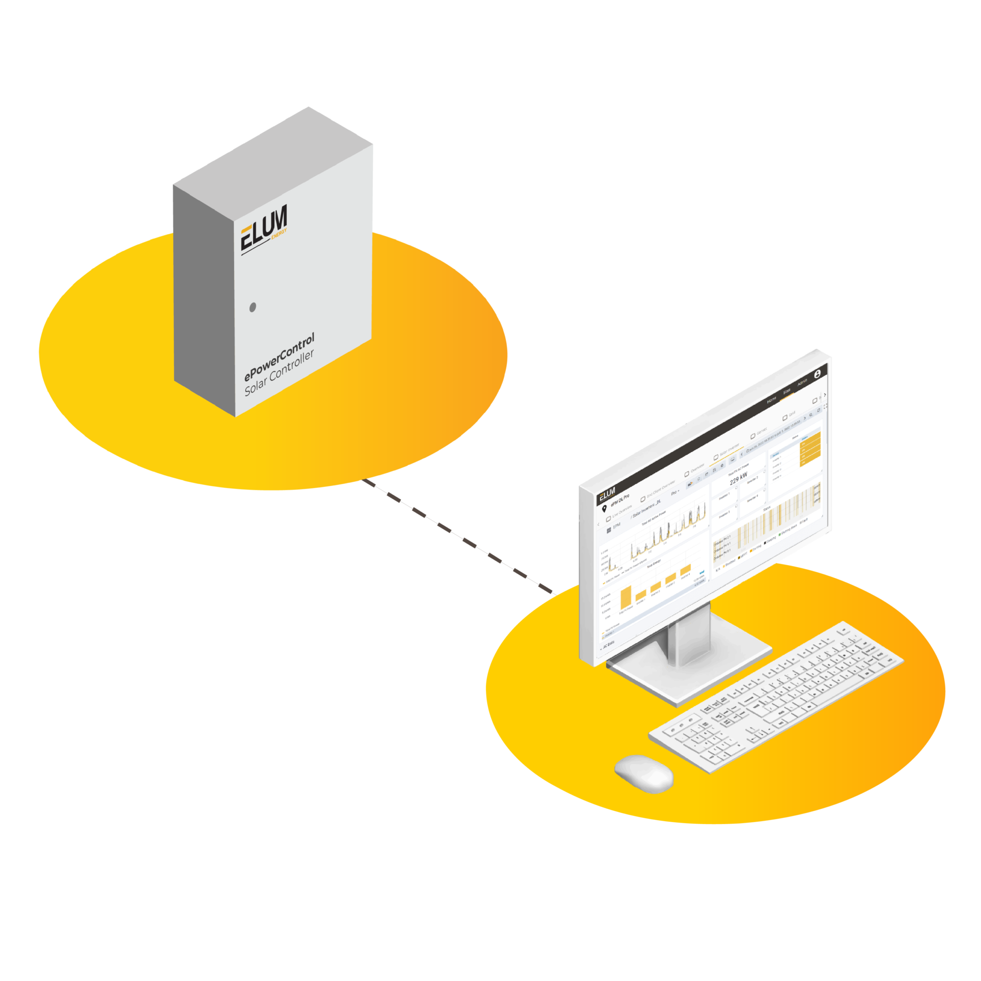 Interfaces by Elum energy