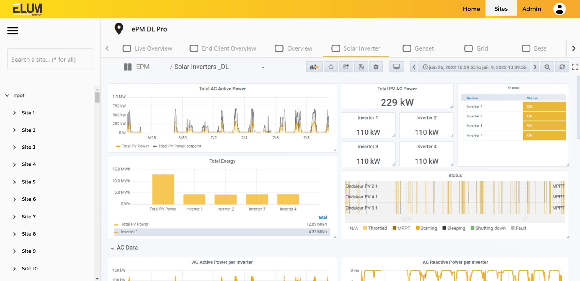 ePowerMonitor Screen by elum energy