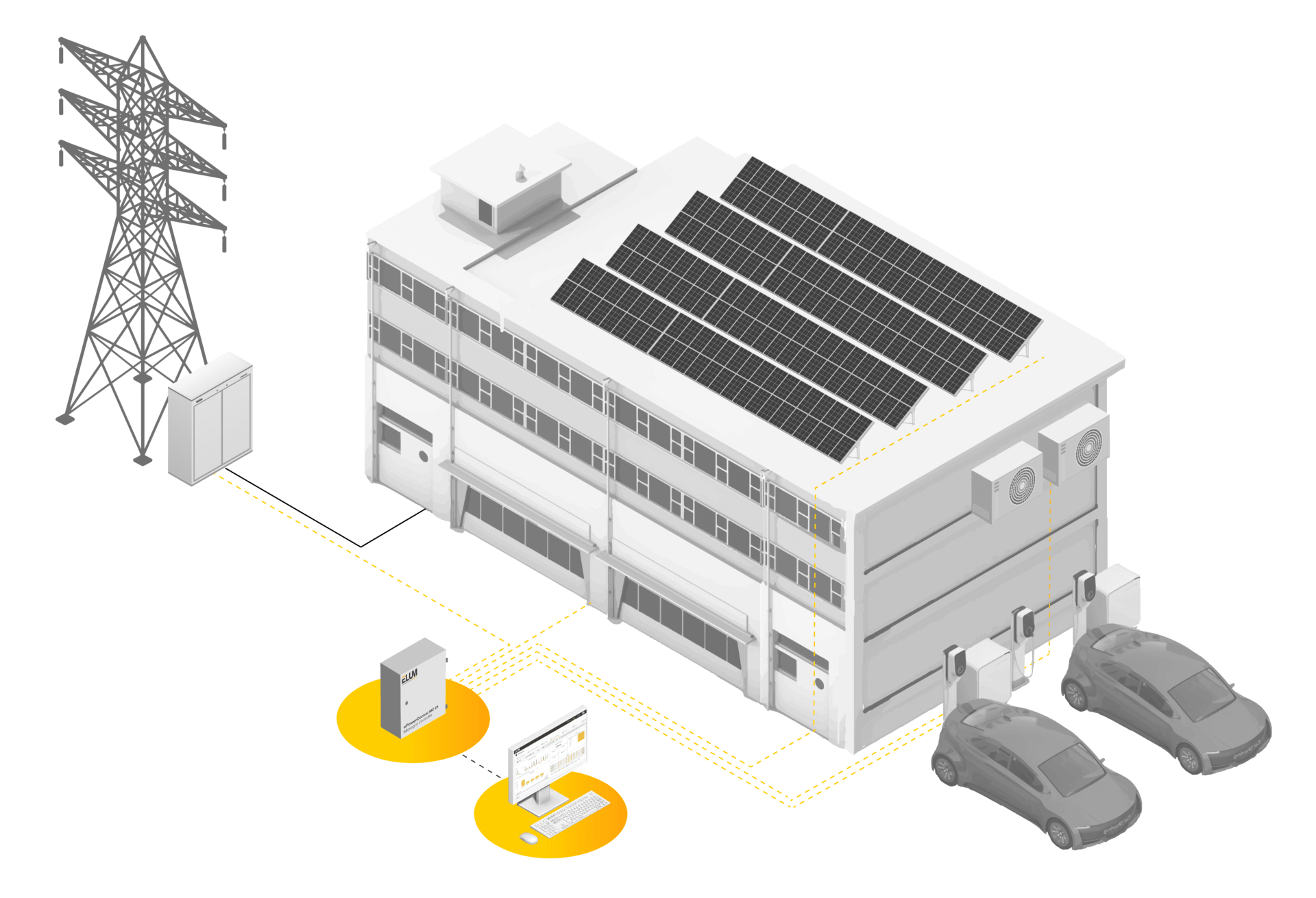 EV charging by Elum Energy