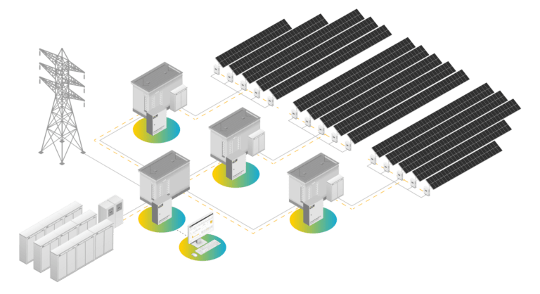 Utility Scale: Powering the Future - Elum Energy