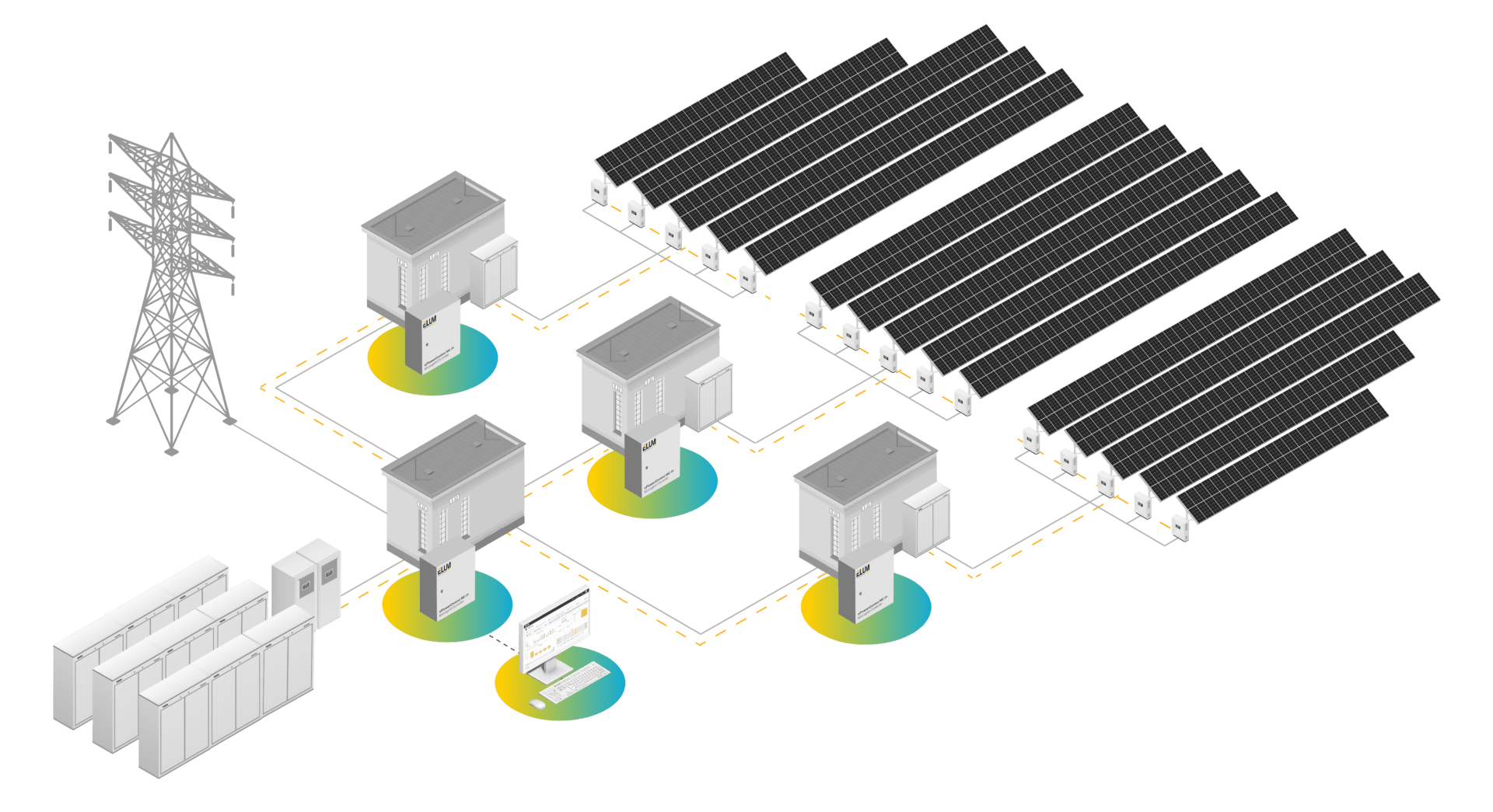 How PPC works by Elum Energy