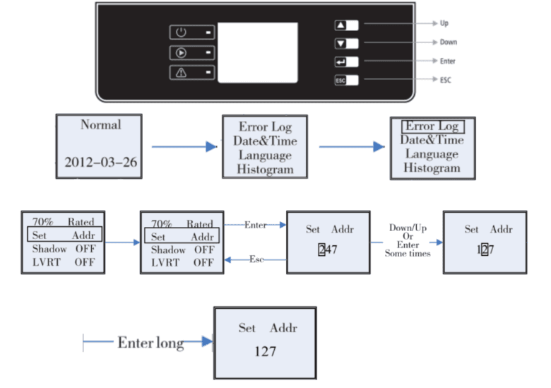 inverter connection LCD screen